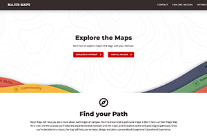 Major Maps