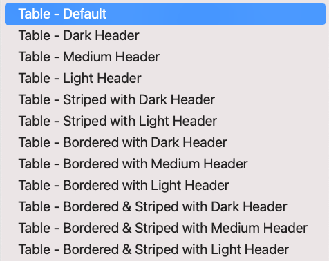 table options